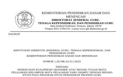 Kepdirjen GTKPG NOMOR 1/B/HK.03.01/2025