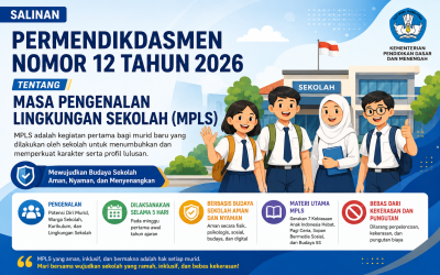 PERMENDIKDASMEN Nomor 12 Tahun 2026 tentang MPLS
