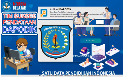 TUPOKSI TIM PENDATAAAN DAPODIK