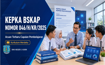 KepKaBSKAP Nomor 046/H/KR/2025: Acuan Terbaru Capaian Pembelajaran di Satuan Pendidikan