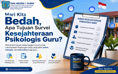 Mari Kita Bedah, Apa Tujuan Survei Kesejahteraan Psikologis Guru?